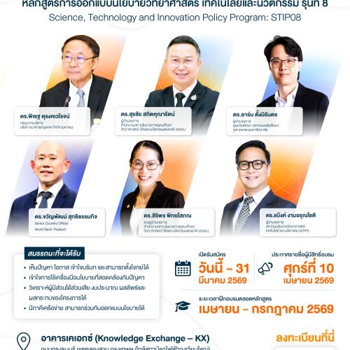 เปิดรับสมัครผู้สนใจเข้าร่วมหลักสูตร “การออกแบบนโยบาย วิทยาศาสตร์ เทคโนโลยีและนวัตกรรม รุ่นที่ 8″
